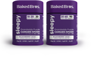 Best CBD Gummies to Try to Quit Smoking This 2022